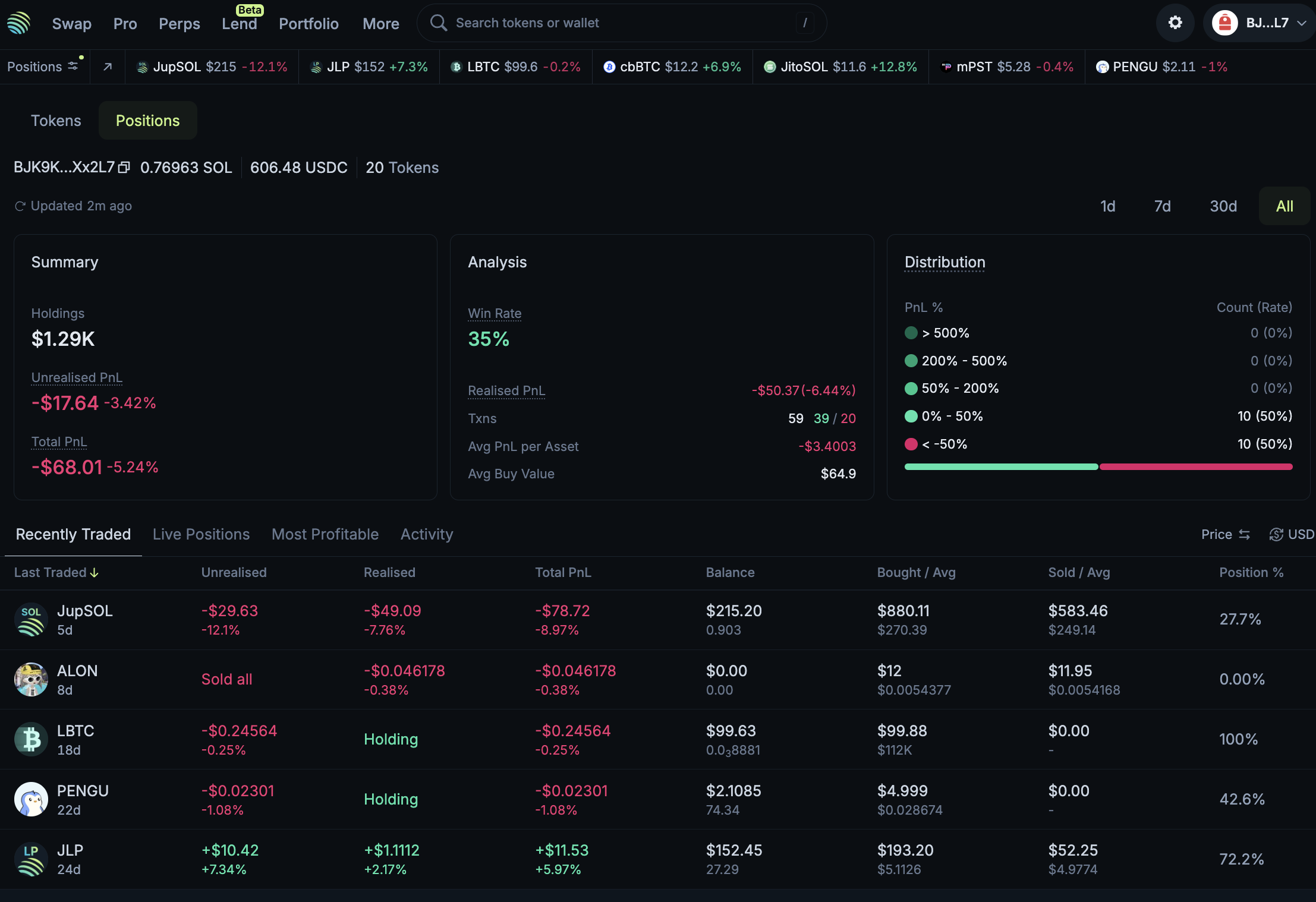 Where can I find my PnL on Jupiter? – Jupiter Exchange
