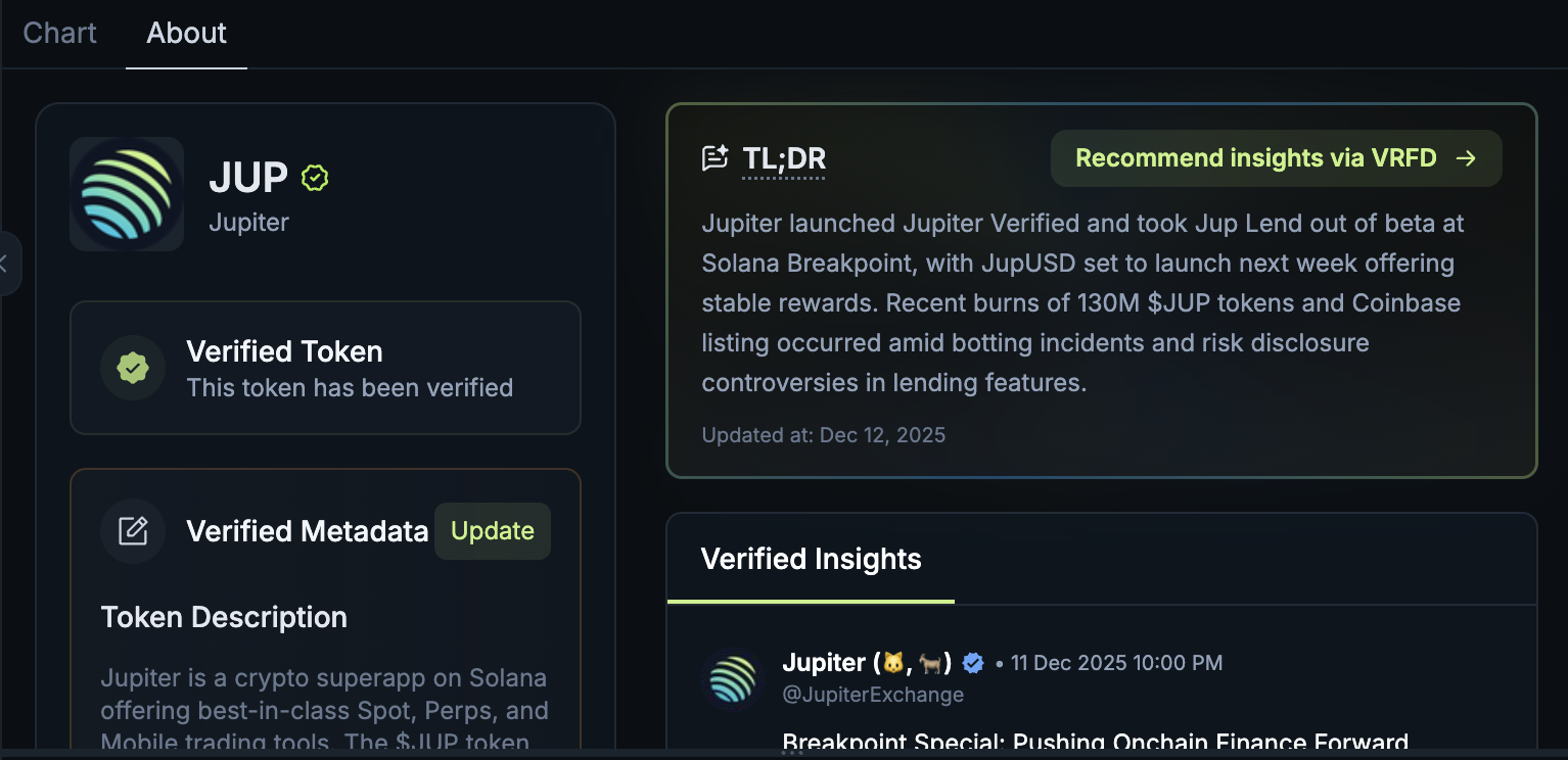 What data does Jupiter Terminal offer? – Jupiter Exchange